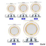 Led Downlight 220v Ceiling Light 6pcs/lot Recessed Down light Round Led Panel Light 5W 9W 12W 15W 18W Spotlight Indoor Lighting