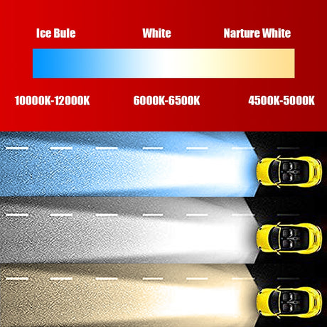 NEW Arrivals Car Lights Bulbs LED H4 H7 9003 HB2 H11 LED H1 H3 H8 H9 880 9005 9006 H13 9004 9007 Auto Headlights 12V Led Light