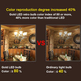 Gitex Antique LED E27 Bulb Retro Lamp 220V 2W 4W 6W 8W LED Filament Light E14 Glass Ball Bombillas LED Bulb Edison Candle Light