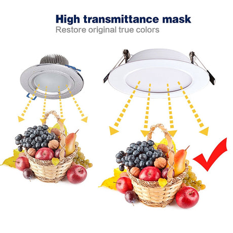 Dimmable Waterproof LED Downlight AC220V 230V 5W 7W 9W 12W 15W 18W LED indoor Lamp Recessed LED Spot Light For Bathroom