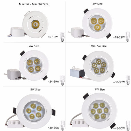 1pcs Spot led 1W 3W 4W 5W 7W Downlight Residential Dimmable Warm Nature Pure White Recessed LED Lamp Light Adjustable AC110V220V