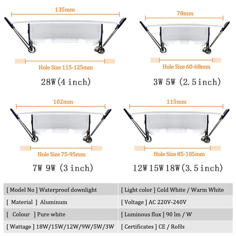 10Pcs Waterproof Dimmable LED Downlight 5W 7W 9W 12W 15W 18W Recessed Spot Light Ceiling Lamp Home Indoor Lighting AC 220V 230V
