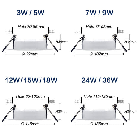Dimmable Waterproof LED Downlight AC220V 230V 5W 7W 9W 12W 15W 18W LED indoor Lamp Recessed LED Spot Light For Bathroom