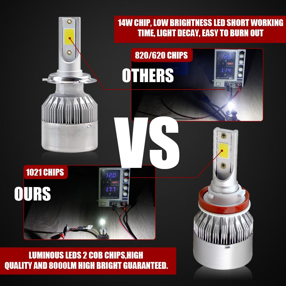 NEW Arrivals Car Lights Bulbs LED H4 H7 9003 HB2 H11 LED H1 H3 H8 H9 880 9005 9006 H13 9004 9007 Auto Headlights 12V Led Light