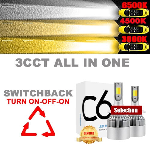 NEW Arrivals Car Lights Bulbs LED H4 H7 9003 HB2 H11 LED H1 H3 H8 H9 880 9005 9006 H13 9004 9007 Auto Headlights 12V Led Light