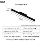 QIUBOSS Modern Magnetic Track Lights Embedded LED Spotlight Downlight Living Room Without Main Light Lighting Grille Lamp Series