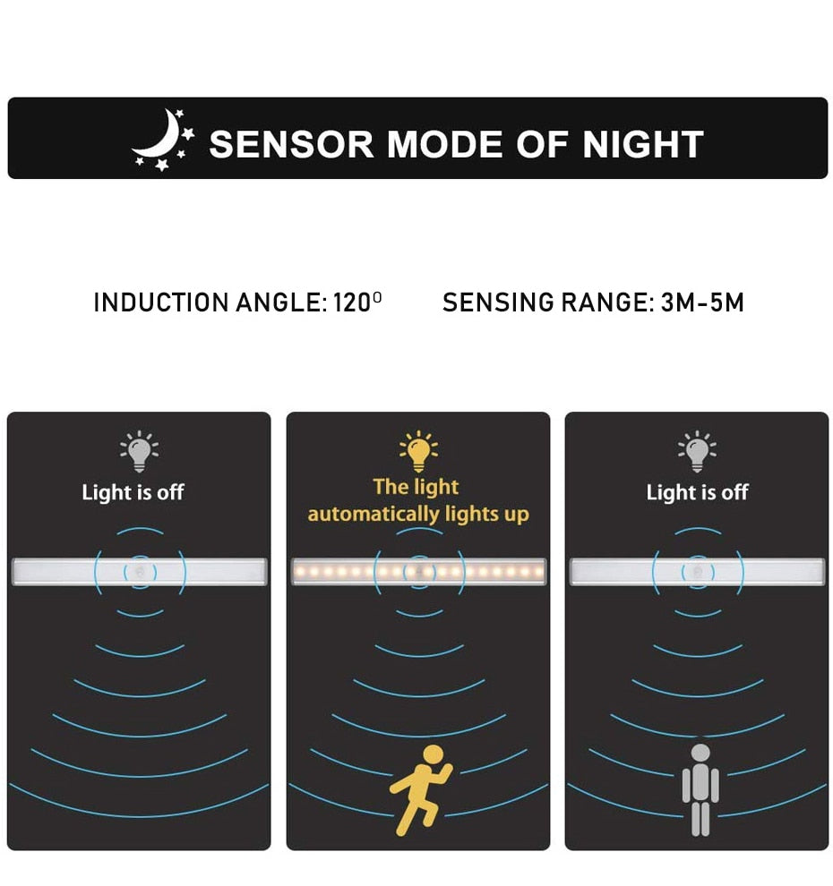 LED Under Cabinet Light LED PIR Motion Sensor Lamp 6/10/20LEDS lighting for Wardrobe Cupboard Closet Kitchen night light