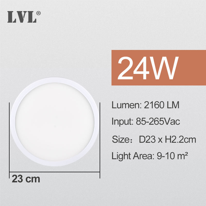 Led Panel Light 6W 9W 13W 18W 24W Surface Ceiling Downlight AC85-265V Round Ceiling Lamp For Indoor Home Lighting