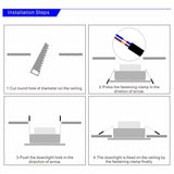 Led Downlight 220v Ceiling Light 5W 9W 12W Recessed Down light Round Led Panel Light 15W 18W Spotlight Indoor Lighting