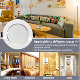 LED Downlight 3W 5W 7W 9W 12W 15W Round Recessed Lamp AC 220V 230V 240V Led Bulb Bedroom Kitchen Indoor LED Spot Lighting