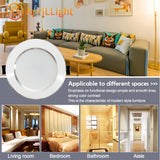 LED Downlight 3W 5W 7W 9W 12W 15W Round Recessed Lamp AC 220V 230V 240V Led Bulb Bedroom Kitchen Indoor LED Spot Lighting