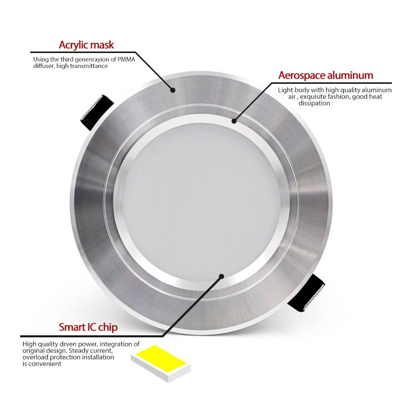 KARWEN LED Downlight Silver Body AC 220V 230V 240V Ceiling light 5W 9W 12W 15W 18W Led spotlight for living room