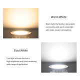  LED Downlight AC 220V 230V 240V Ceiling light 5W 9W 12W 15W 18W Gold Body Led spotlight for living room