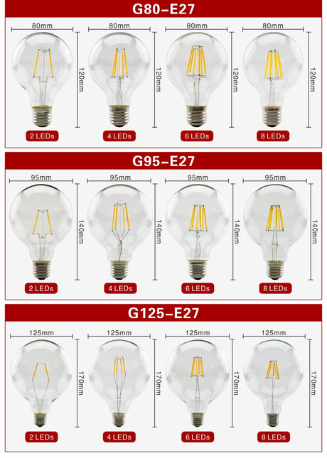  E27 E14 Retro Edison LED Filament Bulb Lamp AC220V Light Bulb C35 G45 A60 ST64 G80 G95 G125 Glass Bulb Vintage Candle Light