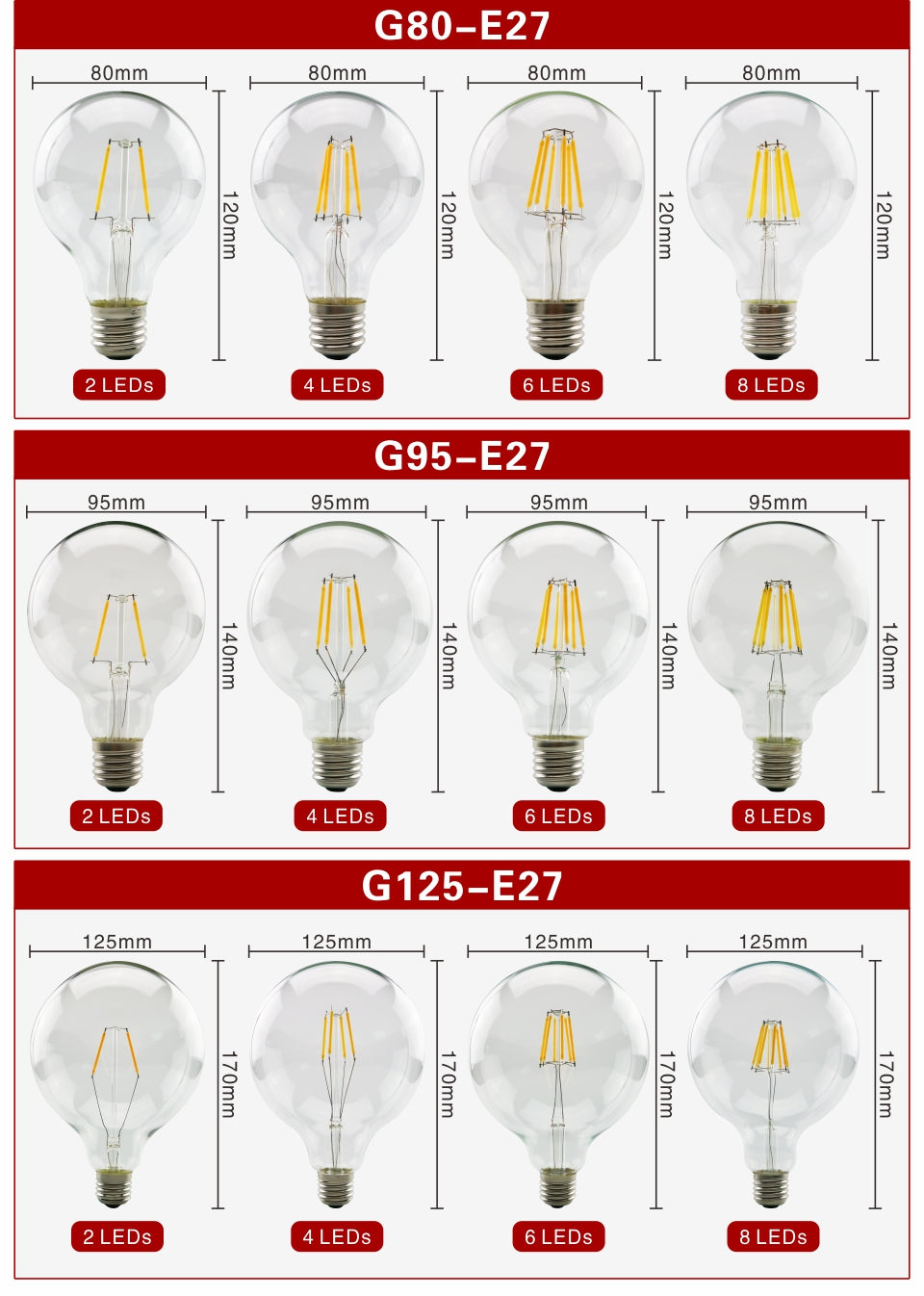  E27 E14 Retro Edison LED Filament Bulb Lamp AC220V Light Bulb C35 G45 A60 ST64 G80 G95 G125 Glass Bulb Vintage Candle Light