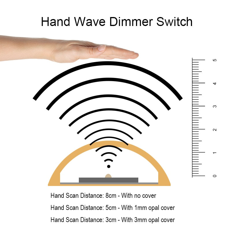 Led Smart Hand Wave Sweep Touch Sensor Simple Dimmer Switch Module 12v Power Controller Pwm Regulator For Strip Light Lamp Pcba