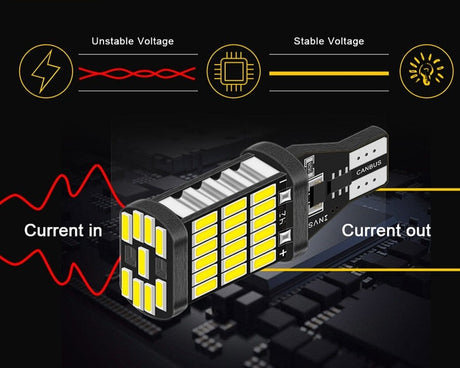 K a t u r 2Pcs 1200Lm T15 W16W LED Canbus Bulbs 920 912 4014SMD White 12V LED Reversing lights for BMW Mercedes Benz W203 W211 W204