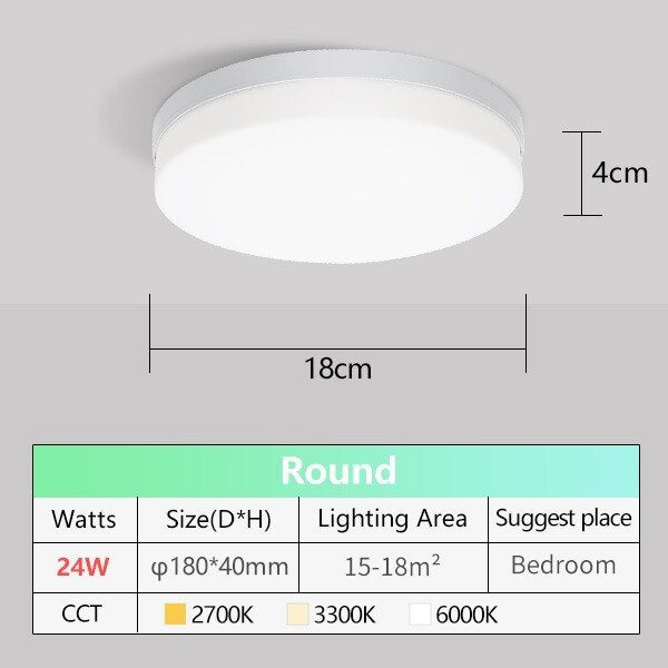 LED Ceiling Lamp AC85-265V 48W 36W 24W 18W Natural Light Ultra Thin Modern Panel Downlights LivingRoom Indoor For BedRoom Fixtur