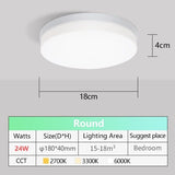 LED Ceiling Lamp AC85-265V 48W 36W 24W 18W Natural Light Ultra Thin Modern Panel Downlights LivingRoom Indoor For BedRoom Fixtur