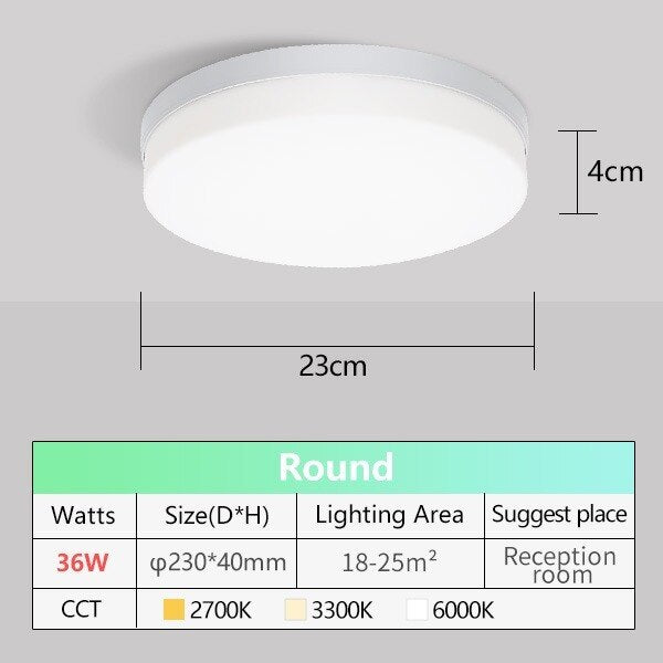 LED Ceiling Lamp AC85-265V 48W 36W 24W 18W Natural Light Ultra Thin Modern Panel Downlights LivingRoom Indoor For BedRoom Fixtur