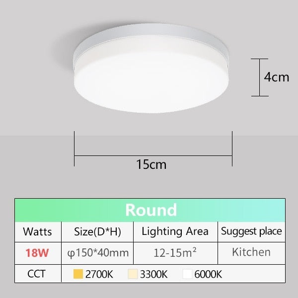 LED Ceiling Lamp AC85-265V 48W 36W 24W 18W Natural Light Ultra Thin Modern Panel Downlights LivingRoom Indoor For BedRoom Fixtur