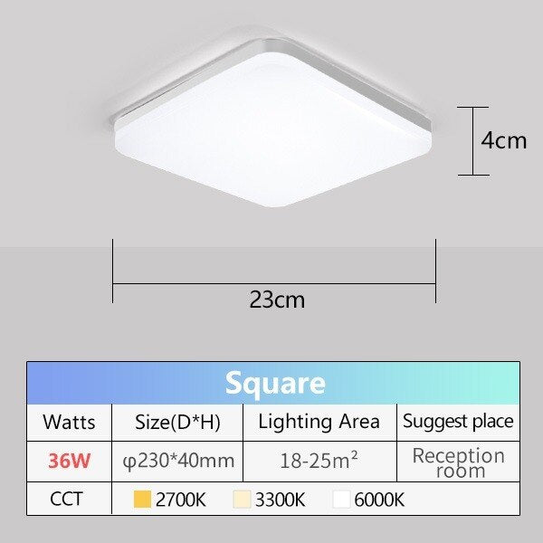 LED Ceiling Lamp AC85-265V 48W 36W 24W 18W Natural Light Ultra Thin Modern Panel Downlights LivingRoom Indoor For BedRoom Fixtur