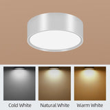 LED Ceiling Lighting 10W Surface Mounted Downlight Ceiling Lamp for Living Room Spotlight Panel Lights Kitchen Lamp AC110-265V