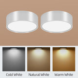 LED Ceiling Lighting 10W Surface Mounted Downlight Ceiling Lamp for Living Room Spotlight Panel Lights Kitchen Lamp AC110-265V