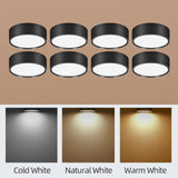 LED Ceiling Lighting 10W Surface Mounted Downlight Ceiling Lamp for Living Room Spotlight Panel Lights Kitchen Lamp AC110-265V