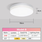 LED Panel Lamp Natural light 48W 36W 24W 18W 13W 6W LED Ceiling Light AC85-265V Modern Surface Mounted lighting For Home Bedroom