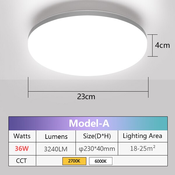 LED Panel Lamp Natural light 48W 36W 24W 18W 13W 6W LED Ceiling Light AC85-265V Modern Surface Mounted lighting For Home Bedroom