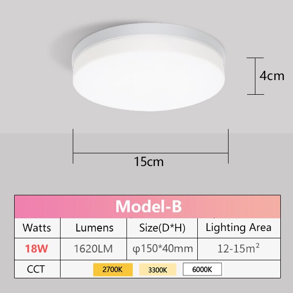 LED Panel Lamp Natural light 48W 36W 24W 18W 13W 6W LED Ceiling Light AC85-265V Modern Surface Mounted lighting For Home Bedroom