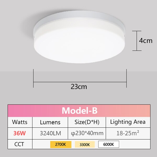 LED Panel Lamp Natural light 48W 36W 24W 18W 13W 6W LED Ceiling Light AC85-265V Modern Surface Mounted lighting For Home Bedroom