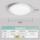 LED Panel Lamp Natural light 48W 36W 24W 18W 13W 6W LED Ceiling Light AC85-265V Modern Surface Mounted lighting For Home Bedroom