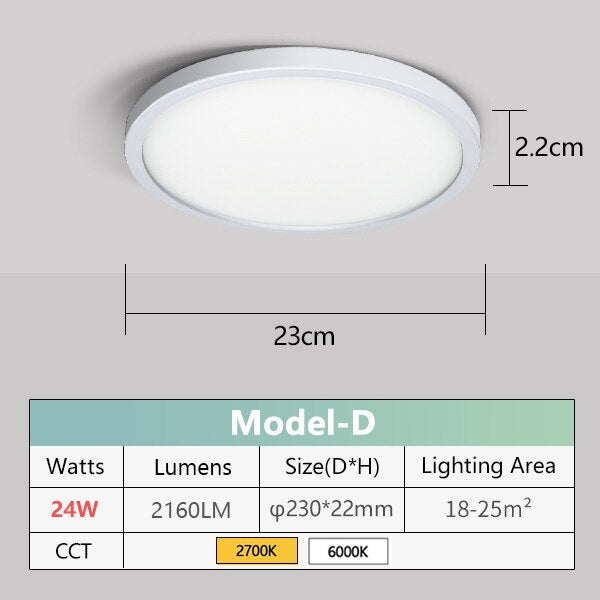 LED Panel Lamp Natural light 48W 36W 24W 18W 13W 6W LED Ceiling Light AC85-265V Modern Surface Mounted lighting For Home Bedroom