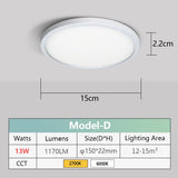 LED Panel Lamp Natural light 48W 36W 24W 18W 13W 6W LED Ceiling Light AC85-265V Modern Surface Mounted lighting For Home Bedroom