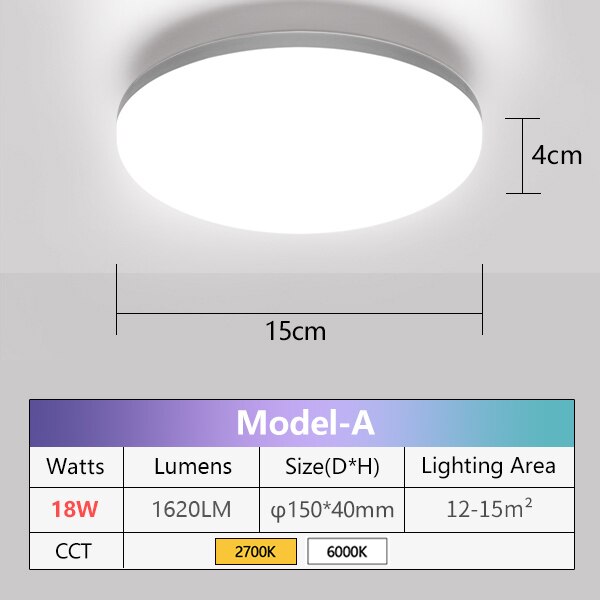 LED Panel Lamp Natural light 48W 36W 24W 18W 13W 6W LED Ceiling Light AC85-265V Modern Surface Mounted lighting For Home Bedroom