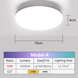 LED Panel Lamp Natural light 48W 36W 24W 18W 13W 6W LED Ceiling Light AC85-265V Modern Surface Mounted lighting For Home Bedroom