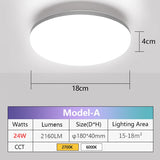 LED Panel Lamp Natural light 48W 36W 24W 18W 13W 6W LED Ceiling Light AC85-265V Modern Surface Mounted lighting For Home Bedroom