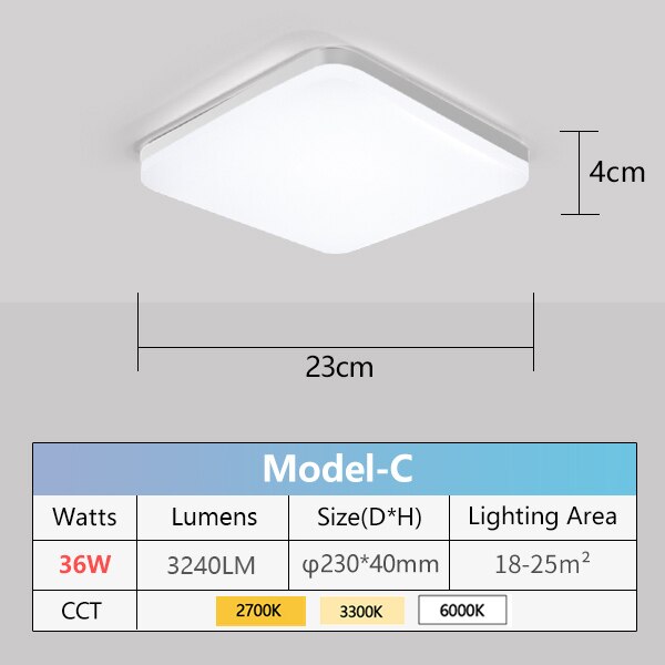 LED Panel Lamp Natural light 48W 36W 24W 18W 13W 6W LED Ceiling Light AC85-265V Modern Surface Mounted lighting For Home Bedroom