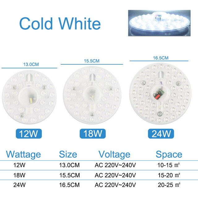 Led Downlight Modules 12W 18W 24W For Ceiling Downlight Accessory Magnetic Plate Ring Light Led Lamp 220V Lamp Absorb Replace