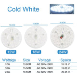 Led Downlight Modules 12W 18W 24W For Ceiling Downlight Accessory Magnetic Plate Ring Light Led Lamp 220V Lamp Absorb Replace