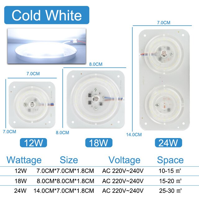 Led Downlight Modules 12W 18W 24W For Ceiling Downlight Accessory Magnetic Plate Ring Light Led Lamp 220V Lamp Absorb Replace