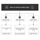 Aqara D1 Smart Switch Wireless Switch Single Fire Wire ZigBee Wireless Wall Switch Smart Home Light Control For Mihome App