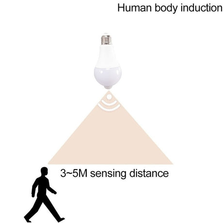 220V E27 PIR Motion Sensor Lamp 12W 15W 18W LED Bulb with Motion Sensor Infrared Radiation Motion Detector night light