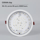 Led Spotlights Round Downlight Recessed Ultra-thin Grille Lamp Aluminum Ceiling Spot Light 7W 12W 18W 24W 36W Foco Lighting