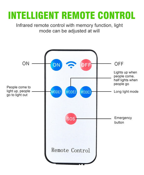 PIR Motion Sensor Street Lights Solar Led Light Outdoor Wall Lamp Waterproof Garden Decoration Patio Porch Garage Lighting