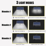 Powerful Solar Powered Led Wall Light Outdoor Motion Sensor Waterproof IP65 Lighting for Garden Path Garage Yard Street Lamps