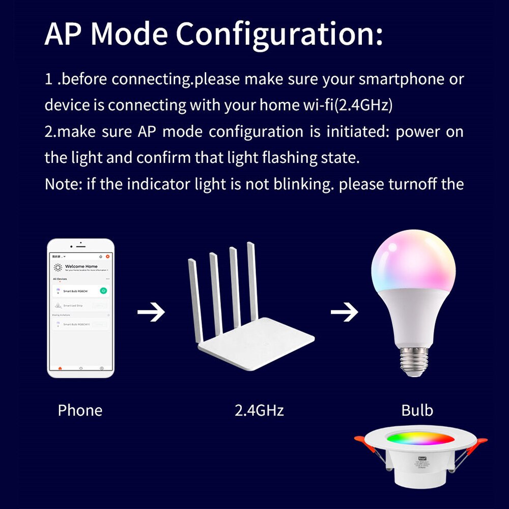 LED Downlight WiFi Tuya Smart Life Dimming Bluetooth Lamp 10W 15W RGB Change Warm Cool Light Work With Alexa Google Home