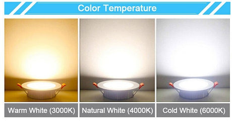 LED Downlight 12V DC 3W 5W 7W 9W 12W LED Spot Light Mini 24V Voltage Waterproof LED Decoration Ceiling Lamp Bathroom Panel Light